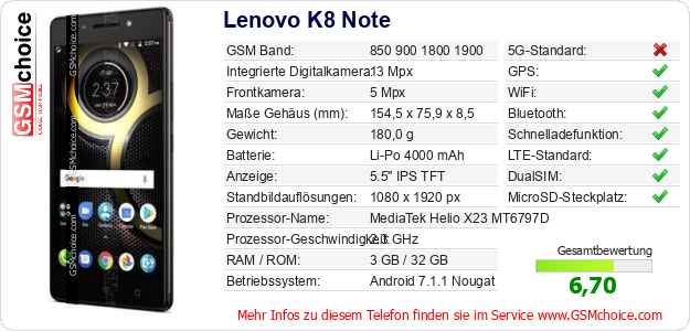 Lenovo K8 Note technische Daten Lenovo K8 Note technische Daten