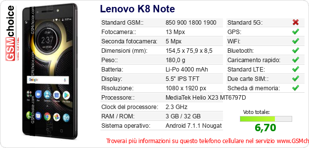 Lenovo K8 Note Dati tecnici di telefono cellulare Lenovo K8 Note Dati tecnici di telefono cellulare