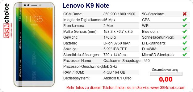 Lenovo K9 Note technische Daten Lenovo K9 Note technische Daten
