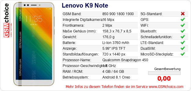 Lenovo K9 Note technische Daten Lenovo K9 Note technische Daten