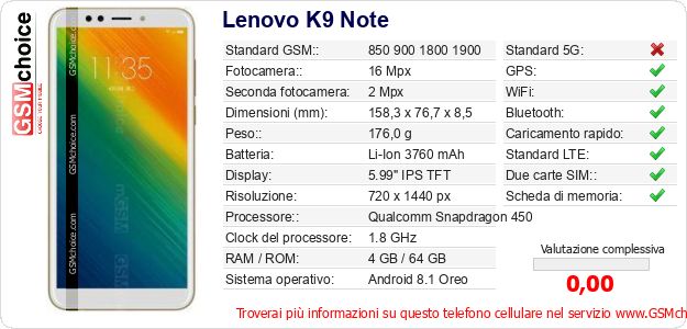 Lenovo K9 Note Dati tecnici di telefono cellulare Lenovo K9 Note Dati tecnici di telefono cellulare