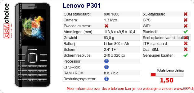 Lenovo P301 Technische gegevens Lenovo P301 Technische gegevens