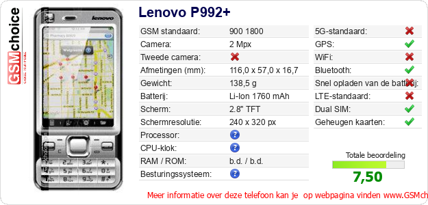 Lenovo P992+ Technische gegevens 