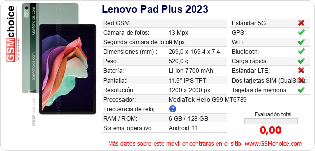 Lenovo Pad Plus 2023 Datos técnicos del móvil 
