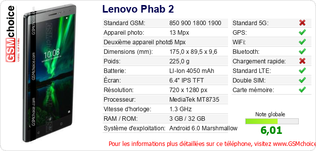 Lenovo Phab 2 Fiche technique