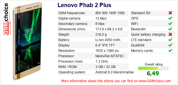 Lenovo Phab 2 Plus technical specifications Lenovo Phab 2 Plus technical specifications