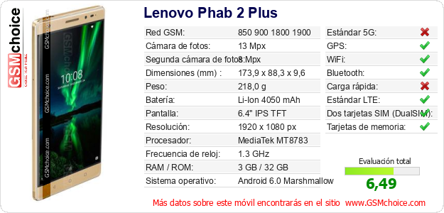 Lenovo Phab 2 Plus Datos técnicos del móvil 