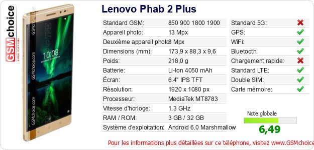 Lenovo Phab 2 Plus Fiche technique
