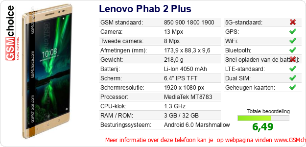 Lenovo Phab 2 Plus Technische gegevens 