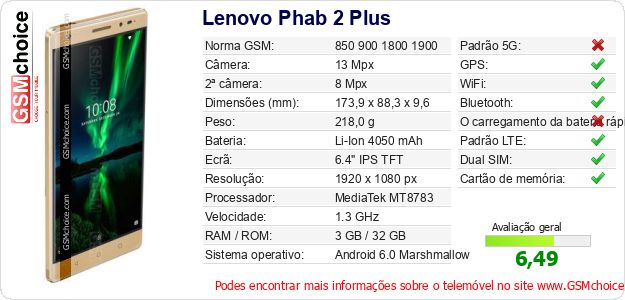Lenovo Phab 2 Plus Especificações técnicas do telemóvel 