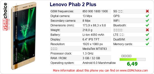 Lenovo Phab 2 Plus 手機技術數據