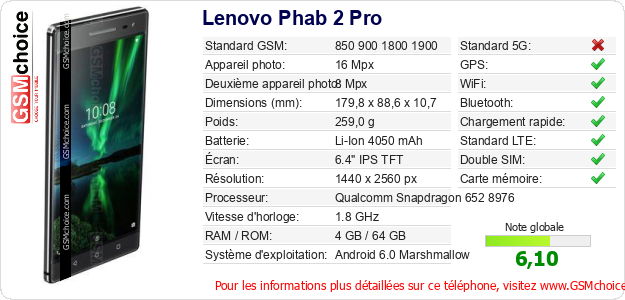 Lenovo Phab 2 Pro Fiche technique