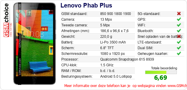 Lenovo Phab Plus Technische gegevens 