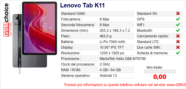 Lenovo Tab K11 Dati tecnici di telefono cellulare 