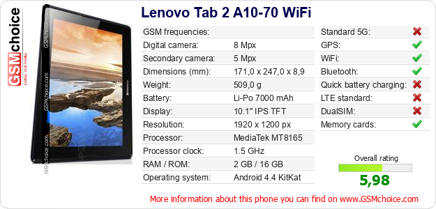 Lenovo Tab 2 A10-70 WiFi technical specifications Lenovo Tab 2 A10-70 WiFi technical specifications