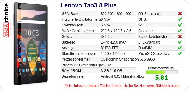 Lenovo Tab3 8 Plus technische Daten Lenovo Tab3 8 Plus technische Daten