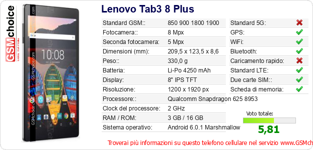 Lenovo Tab3 8 Plus Dati tecnici di telefono cellulare 