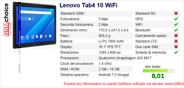 Lenovo Tab4 10 WiFi Dati tecnici di telefono cellulare  Lenovo Tab4 10 WiFi Dati tecnici di telefono cellulare