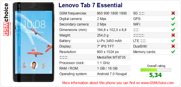 Lenovo Tab 7 Essential 手机技术数据