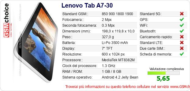 Lenovo Tab A7-30 Dati tecnici di telefono cellulare Lenovo Tab A7-30 Dati tecnici di telefono cellulare