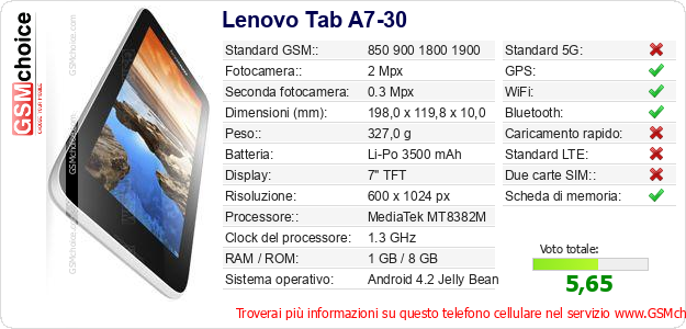 Lenovo Tab A7-30 Dati tecnici di telefono cellulare 