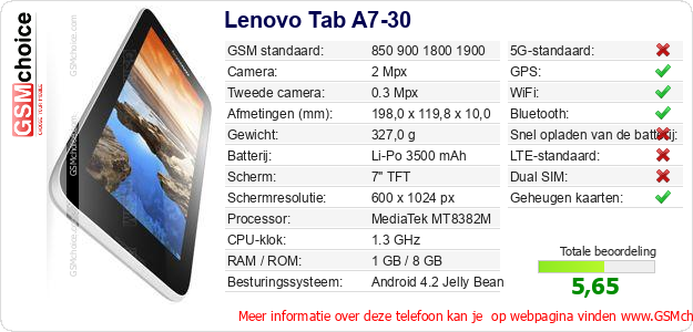 Lenovo Tab A7-30 Technische gegevens Lenovo Tab A7-30 Technische gegevens