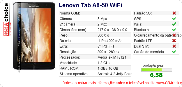 Lenovo Tab A8-50 WiFi Especificações técnicas do telemóvel Lenovo Tab A8-50 WiFi Especificações técnicas do telemóvel