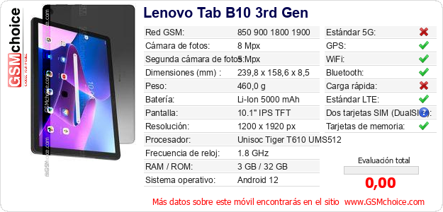 Lenovo Tab B10 3rd Gen Datos técnicos del móvil 