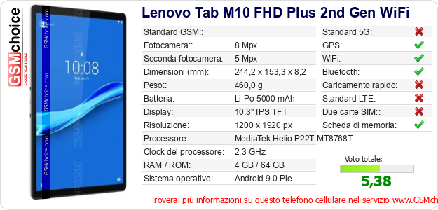Lenovo Tab M10 FHD Plus 2nd Gen WiFi Dati tecnici di telefono cellulare Lenovo Tab M10 FHD Plus 2nd Gen WiFi Dati tecnici di telefono cellulare