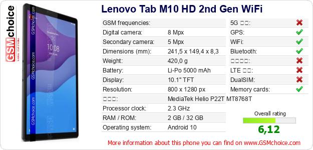 Lenovo Tab M10 HD 2nd Gen WiFi 手機技術數據