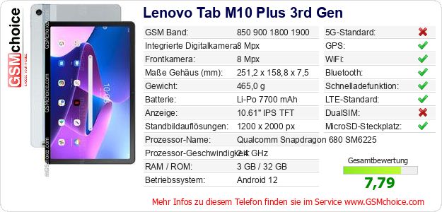 Lenovo Tab M10 Plus 3rd Gen technische Daten Lenovo Tab M10 Plus 3rd Gen technische Daten