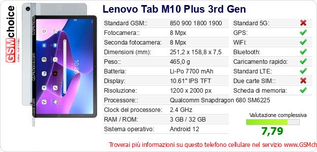 Lenovo Tab M10 Plus 3rd Gen Dati tecnici di telefono cellulare Lenovo Tab M10 Plus 3rd Gen Dati tecnici di telefono cellulare