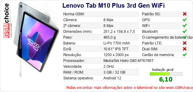 Lenovo Tab M10 Plus 3rd Gen WiFi Especificações técnicas do telemóvel 