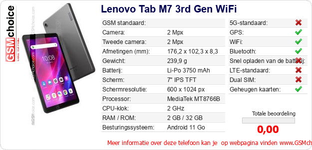 Lenovo Tab M7 3rd Gen WiFi Technische gegevens 