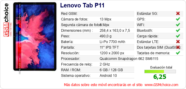 Lenovo Tab P11 Datos técnicos del móvil 