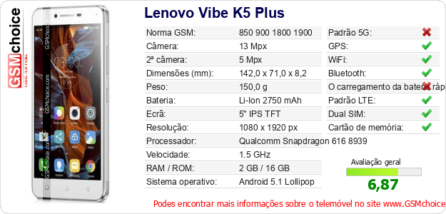 Lenovo Vibe K5 Plus Especificações técnicas do telemóvel Lenovo Vibe K5 Plus Especificações técnicas do telemóvel