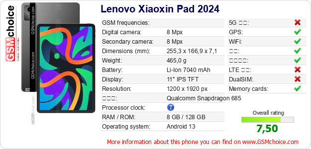 Lenovo Xiaoxin Pad 2024 手机技术数据