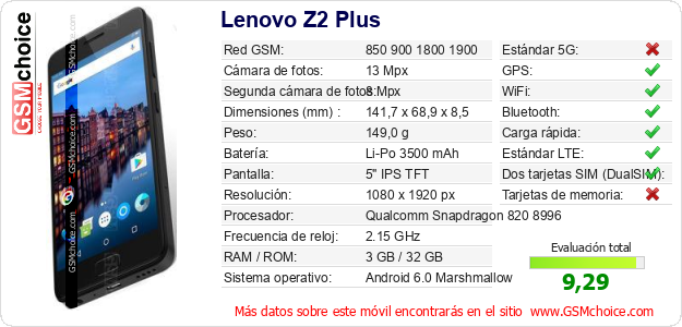 Lenovo Z2 Plus Datos técnicos del móvil Lenovo Z2 Plus Datos técnicos del móvil