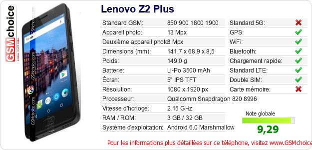 Lenovo Z2 Plus Fiche technique Lenovo Z2 Plus Fiche technique