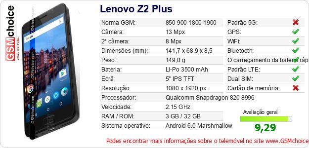 Lenovo Z2 Plus Especificações técnicas do telemóvel 
