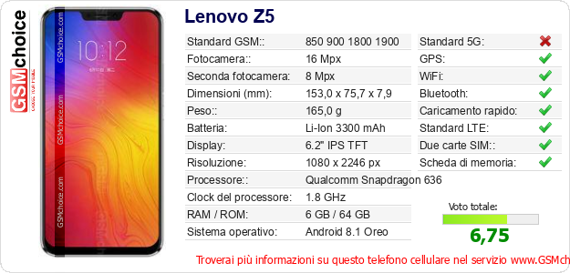 Lenovo Z5 Dati tecnici di telefono cellulare Lenovo Z5 Dati tecnici di telefono cellulare