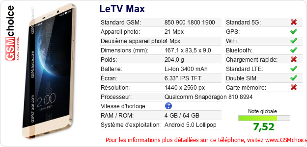 LeTV Max Fiche technique