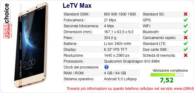 LeTV Max Dati tecnici di telefono cellulare 