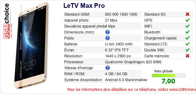 LeTV Max Pro Fiche technique