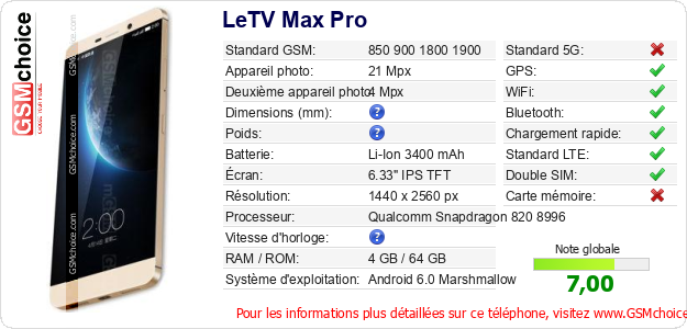 LeTV Max Pro Fiche technique LeTV Max Pro Fiche technique