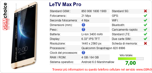 LeTV Max Pro Dati tecnici di telefono cellulare LeTV Max Pro Dati tecnici di telefono cellulare