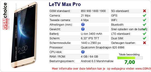 LeTV Max Pro Technische gegevens 