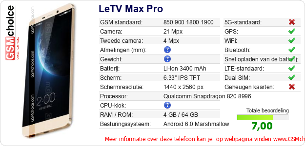 LeTV Max Pro Technische gegevens 