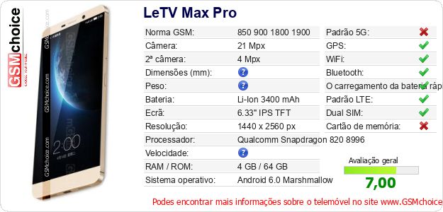 LeTV Max Pro Especificações técnicas do telemóvel 