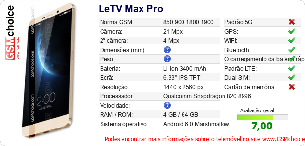LeTV Max Pro Especificações técnicas do telemóvel 